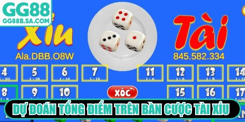 Dự đoán tổng điểm trên bàn cược Tài Xỉu trực tuyến hợp pháp