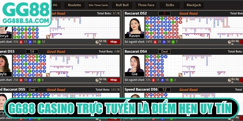 GG88 casino trực tuyến là điểm hẹn uy tín mô phỏng hoàn hảo